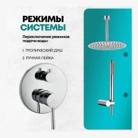 Душевая система скрытого монтажа Grocenberg GB5099CR-4, хром