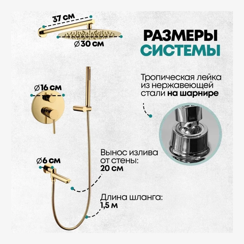 Душевая система скрытого монтажа Grocenberg GB5099GO-1, золото глянец