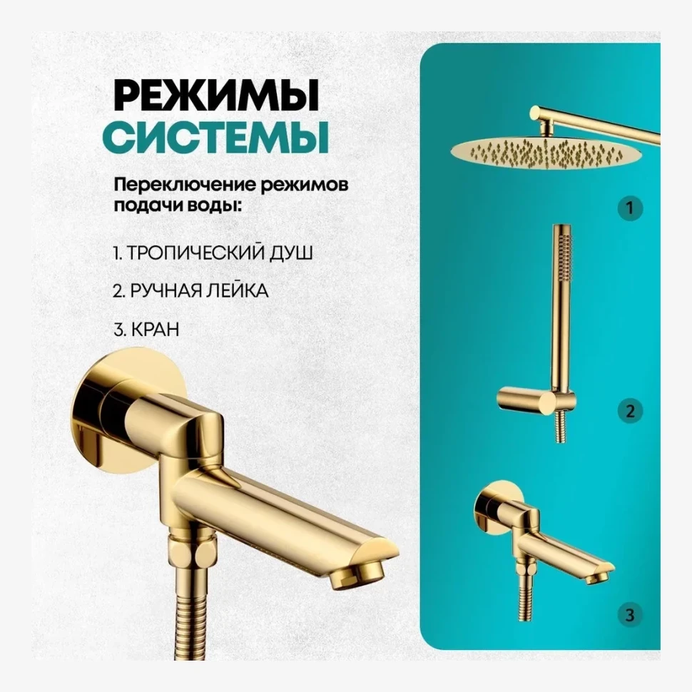 Душевая система скрытого монтажа Grocenberg GB5099GO-1, золото глянец