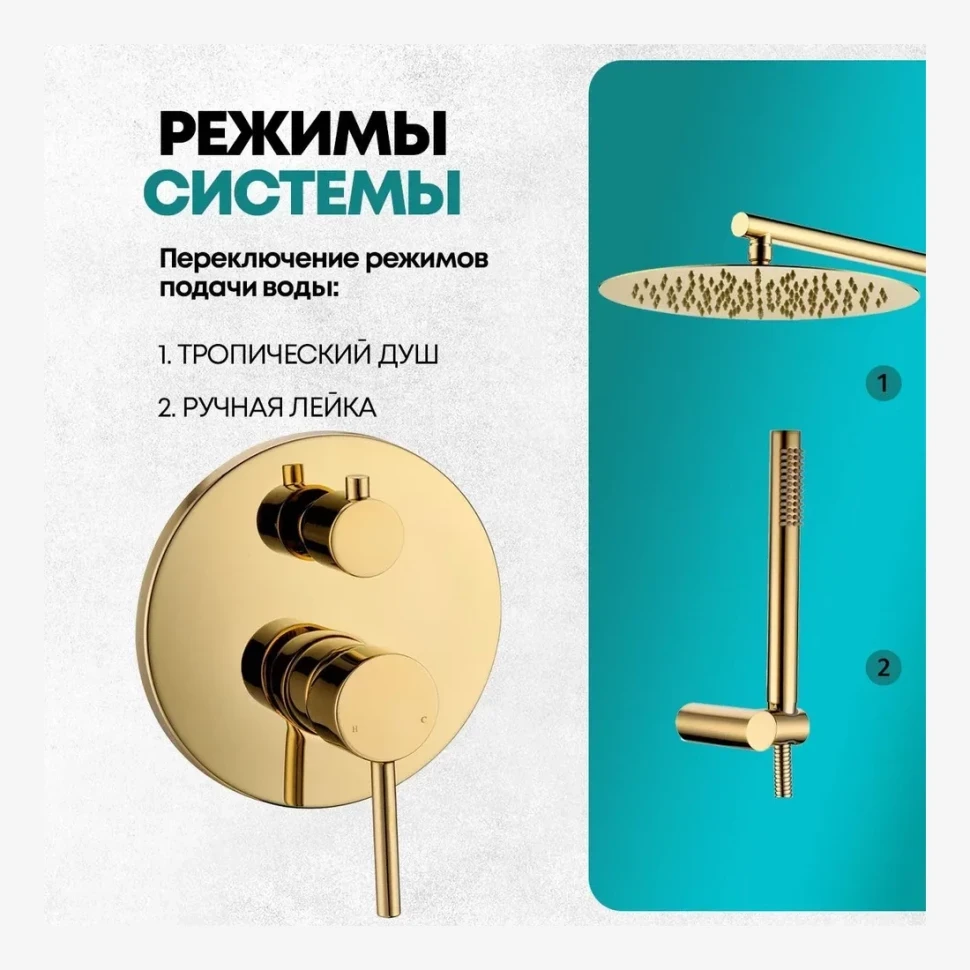 Душевая система скрытого монтажа Grocenberg GB5099GO-3, золото глянец