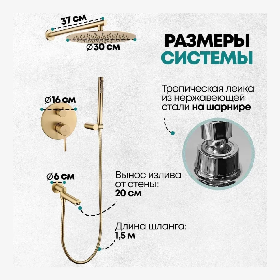 Душевая система скрытого монтажа Grocenberg GB5099MG-1, матовое золото