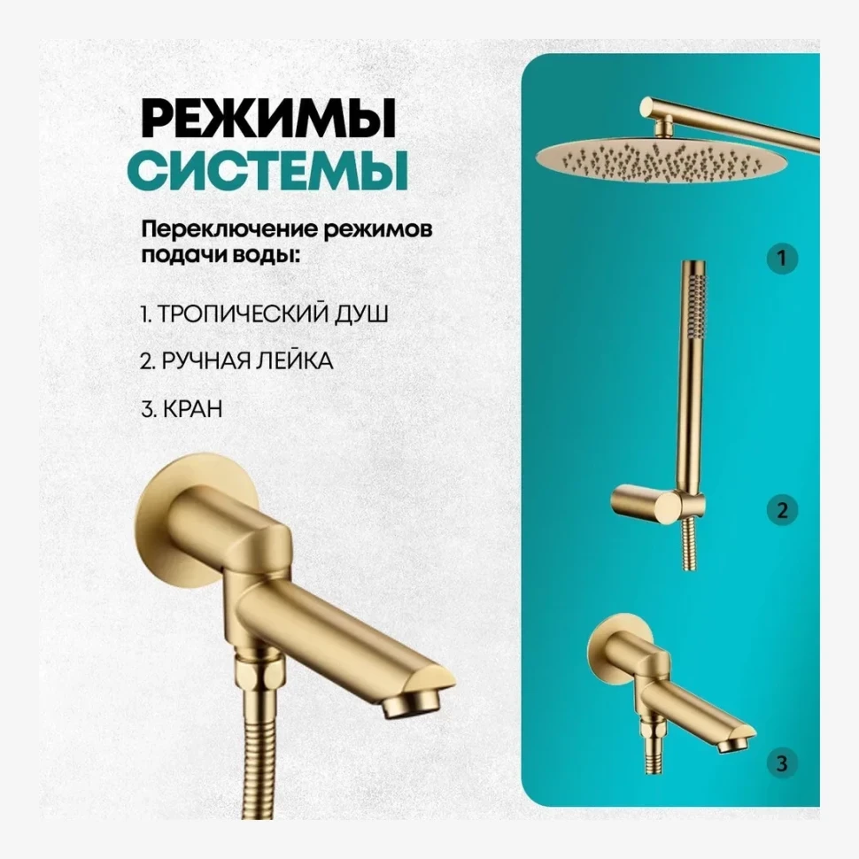 Душевая система скрытого монтажа Grocenberg GB5099MG-1, матовое золото