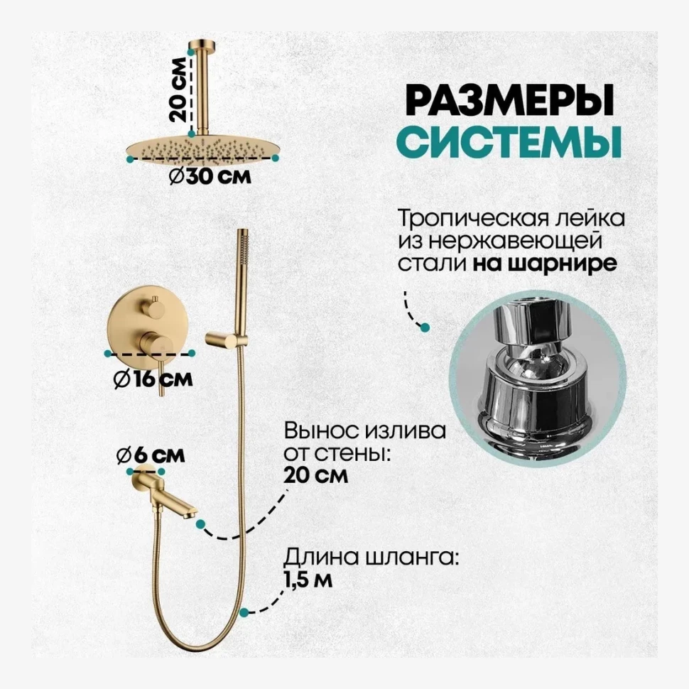 Душевая система скрытого монтажа Grocenberg GB5099MG-2, матовое золото