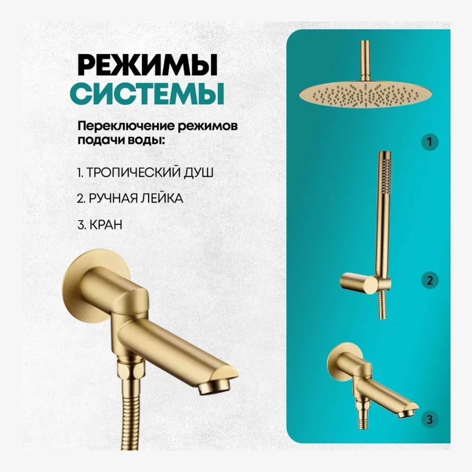 Душевая система скрытого монтажа Grocenberg GB5099MG-2, матовое золото