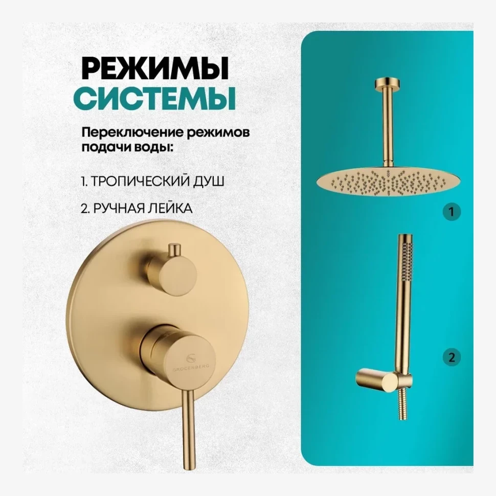 Душевая система скрытого монтажа Grocenberg GB5099MG-4, матовое золото
