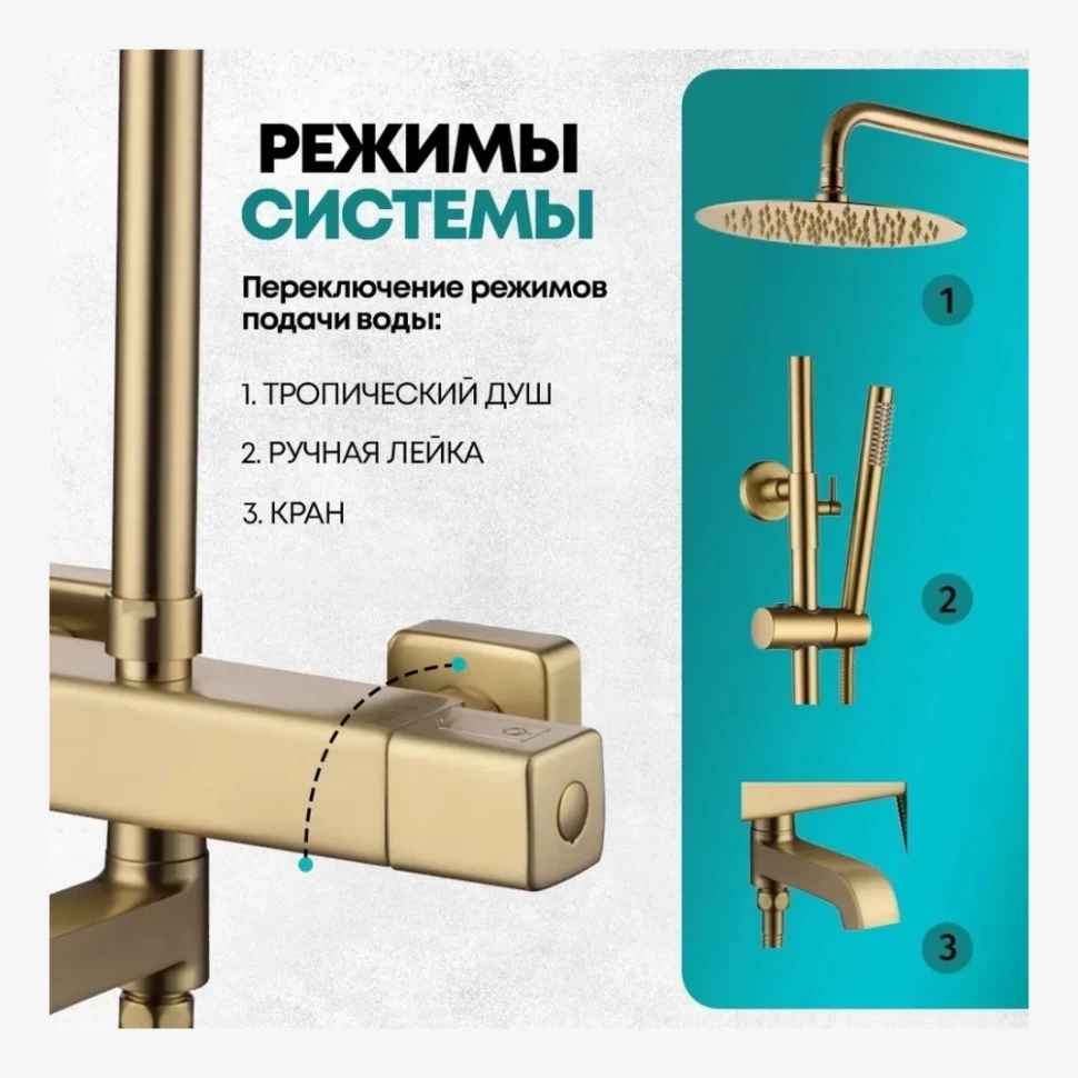 Душевая система с термостатом Grocenberg GB7005, матовое золото