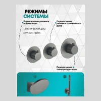 Душевая система скрытого монтажа Grocenberg GB5020, графит