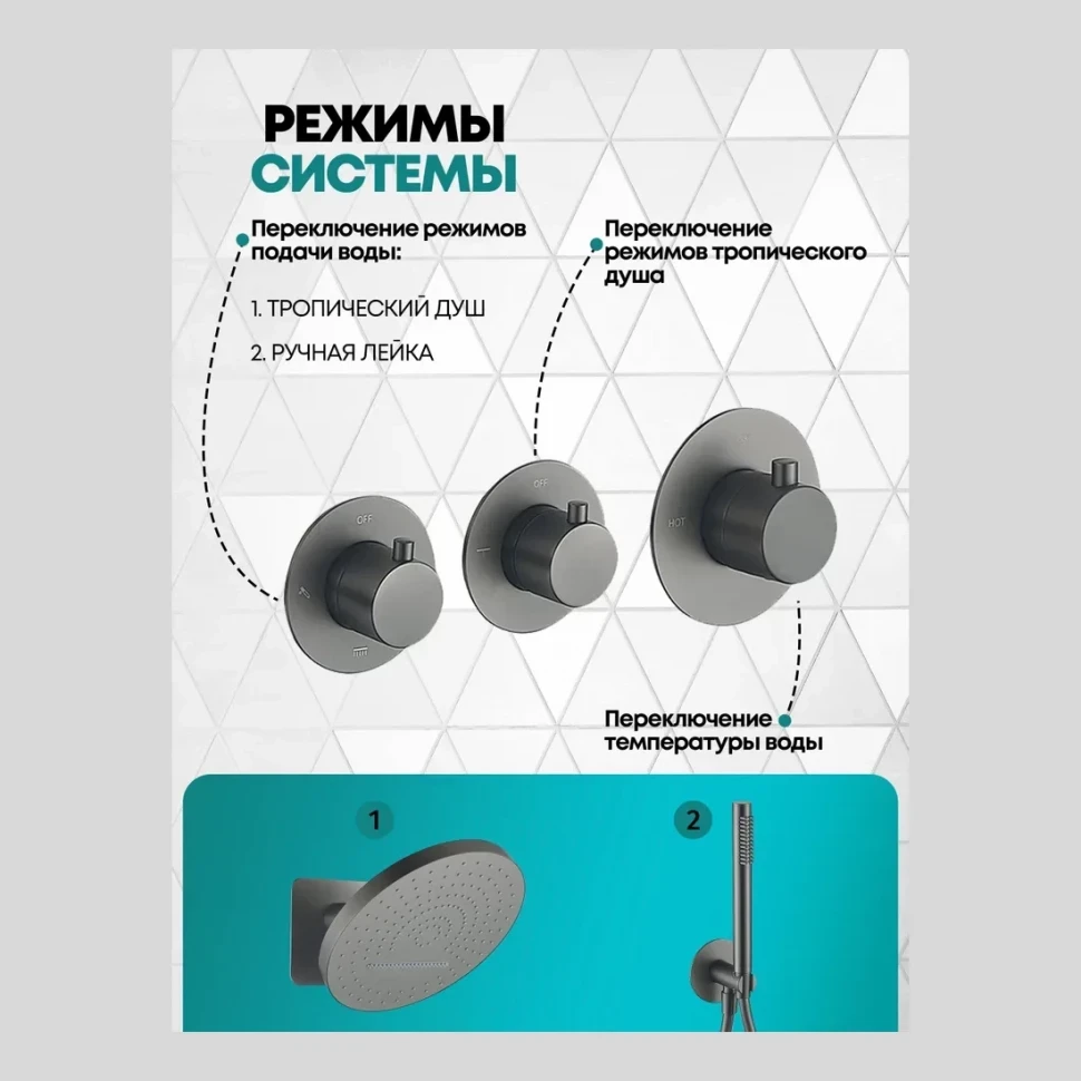 Душевая система скрытого монтажа Grocenberg GB5020, графит