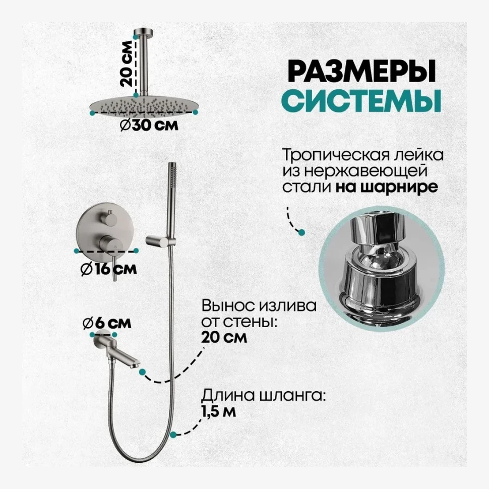 Душевая система скрытого монтажа Grocenberg GB5099NK-2, никель