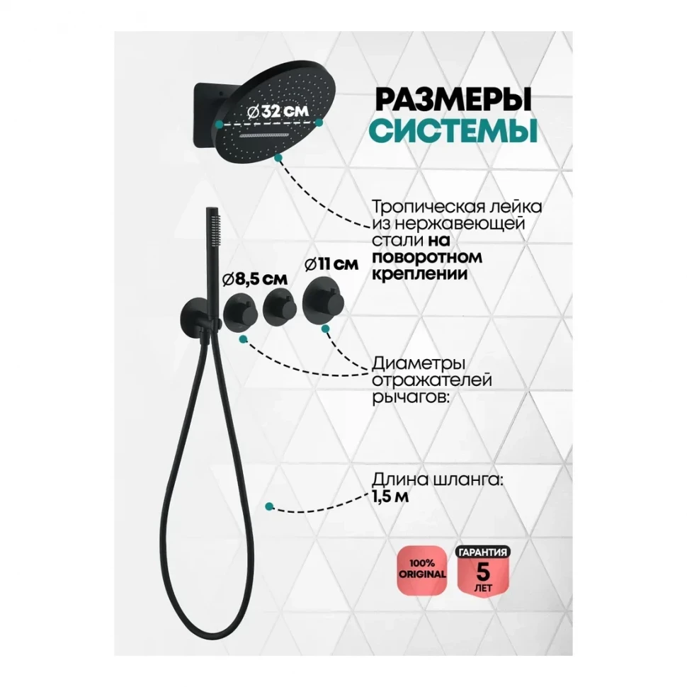 Душевая система скрытого монтажа Grocenberg GB5020, черный матовый