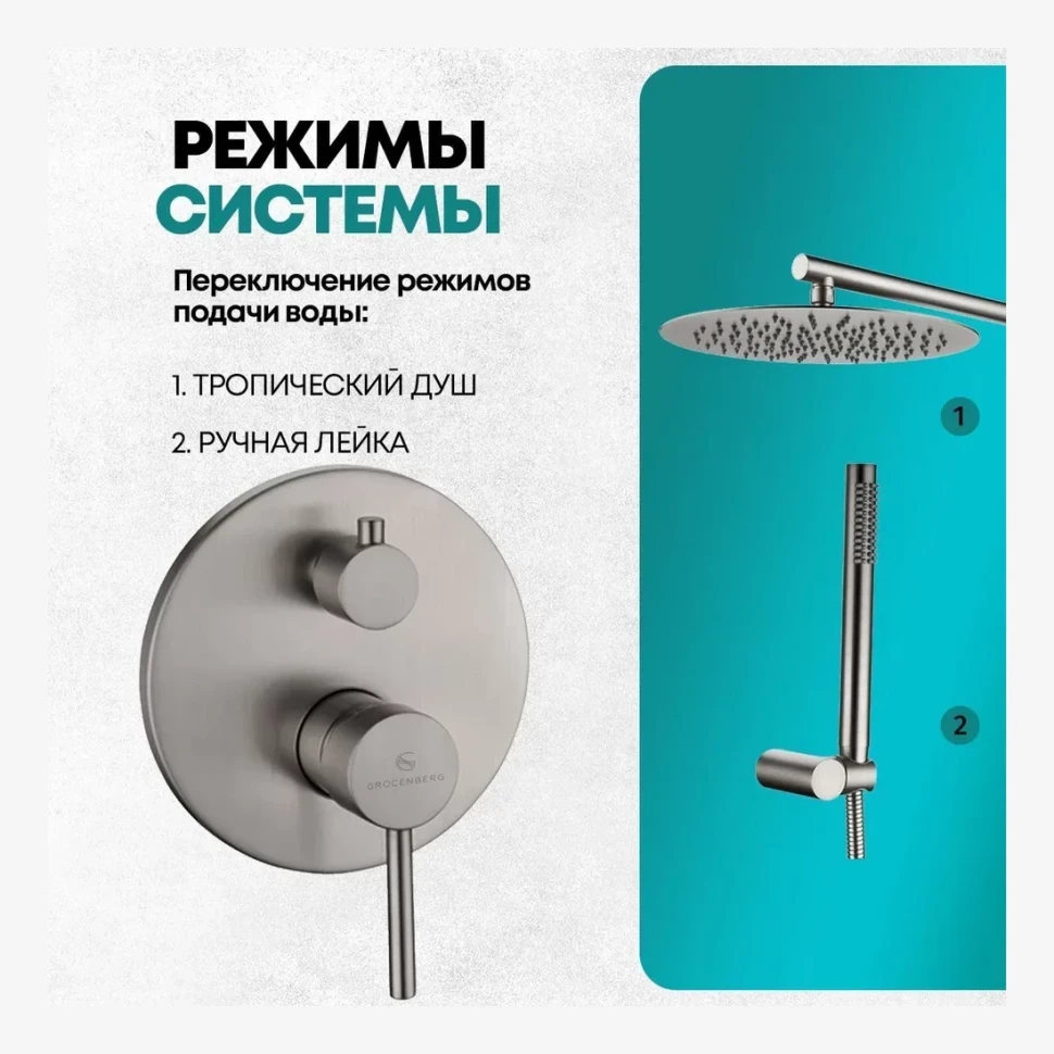 Душевая система скрытого монтажа Grocenberg GB5099NK-3, никель