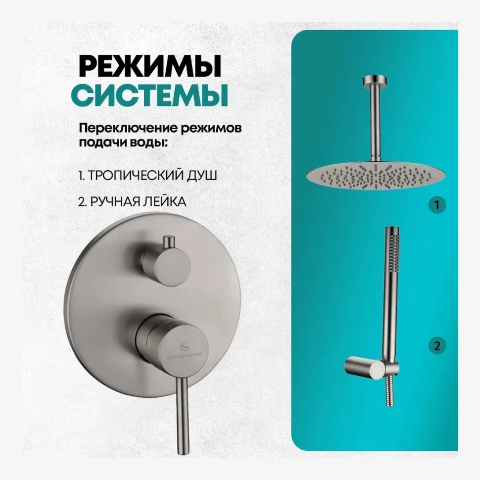Душевая система скрытого монтажа Grocenberg GB5099NK-4, никель
