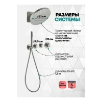 Душевая система скрытого монтажа Grocenberg GB5020, никель