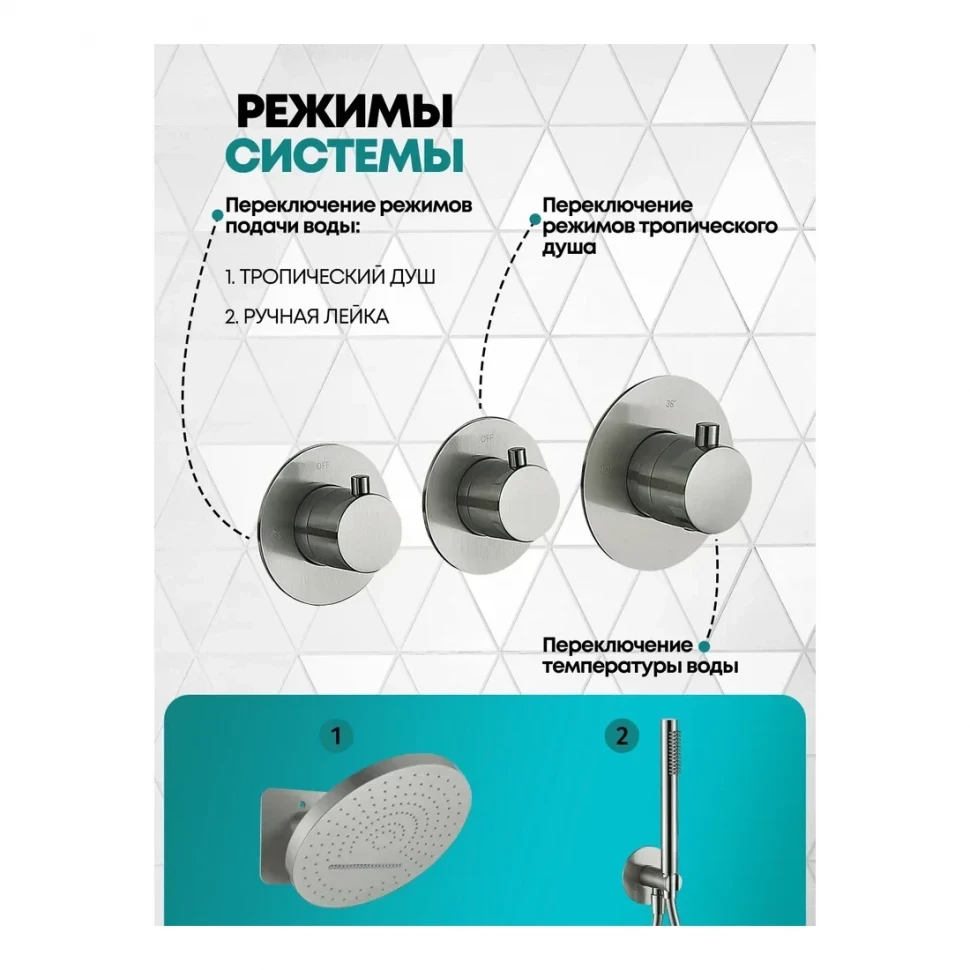 Душевая система скрытого монтажа Grocenberg GB5020, никель