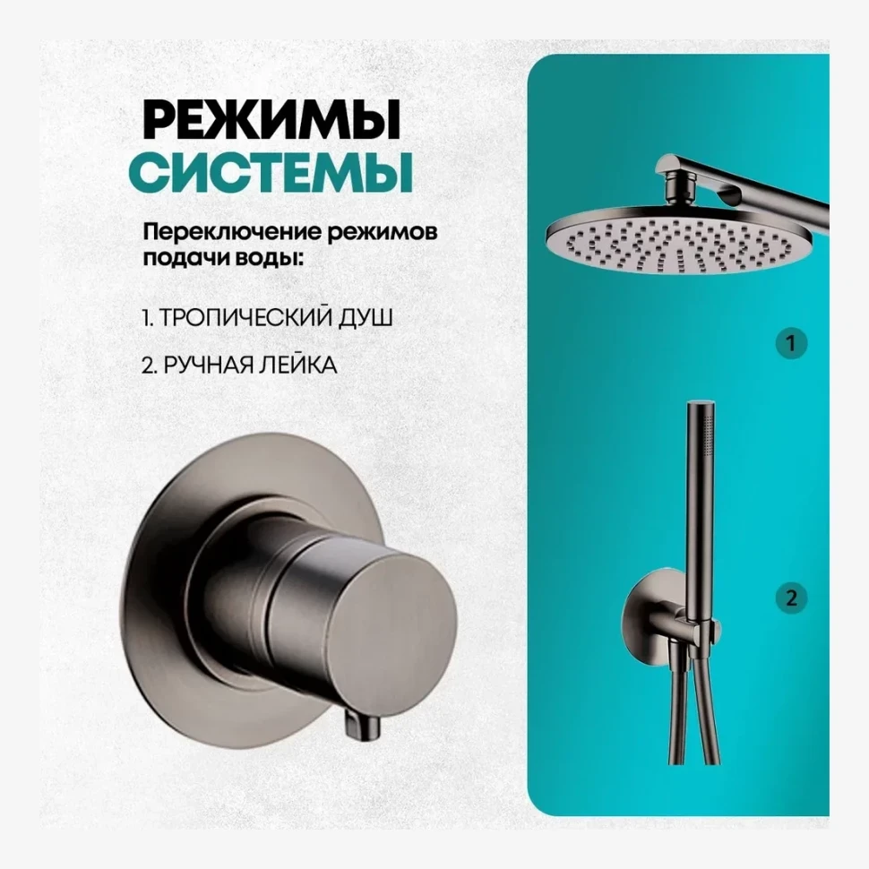 Душевая система скрытого монтажа Grocenberg GB5090, графит