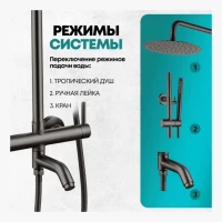 Душевая система Grocenberg GB7099, графит