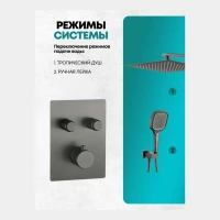 Душевая система скрытого монтажа Grocenberg GB5040, графит