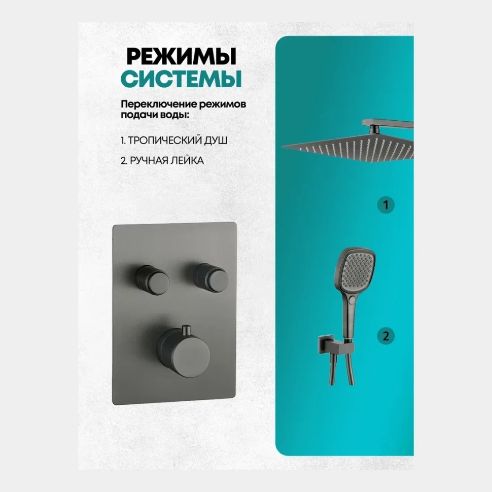 Душевая система скрытого монтажа Grocenberg GB5040, графит