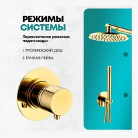 Душевая система скрытого монтажа Grocenberg GB5090, золото глянец