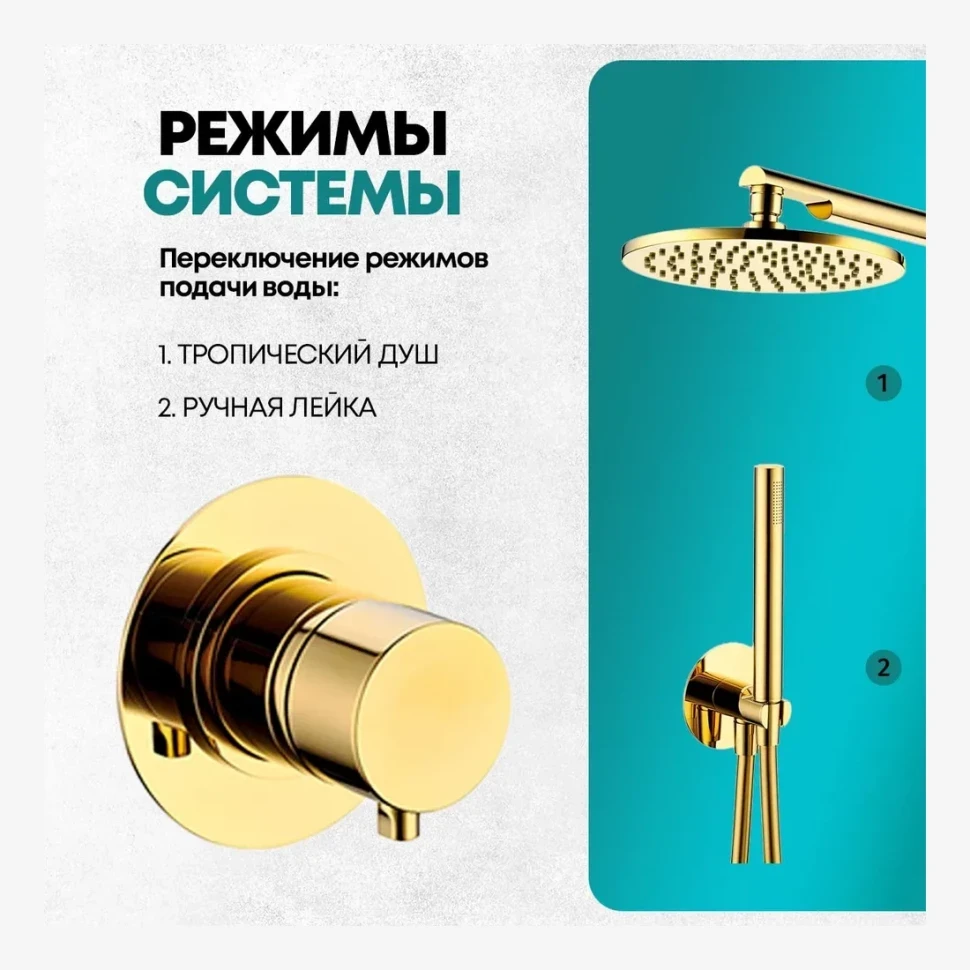 Душевая система скрытого монтажа Grocenberg GB5090, золото глянец