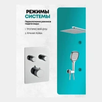 Душевая система скрытого монтажа Grocenberg GB5040, хром