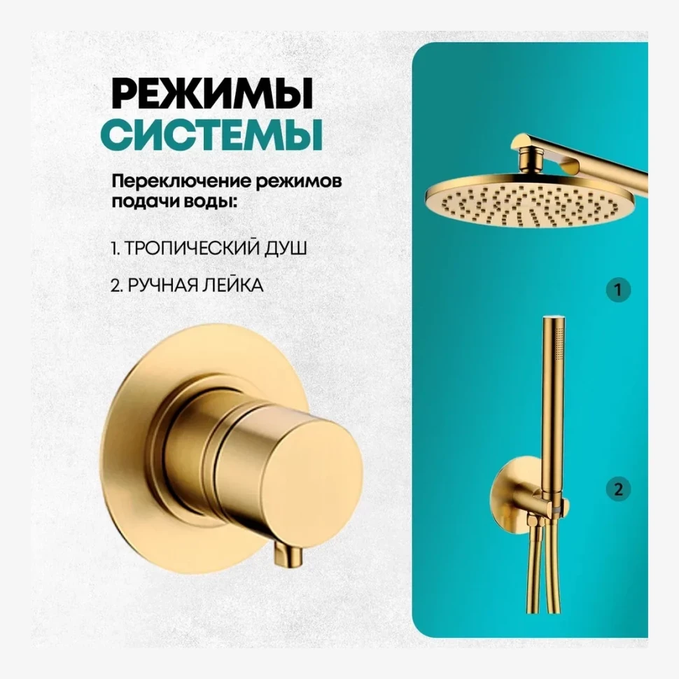 Душевая система скрытого монтажа Grocenberg GB5090, матовое золото