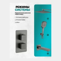 Душевая система скрытого монтажа Grocenberg GB5050, графит