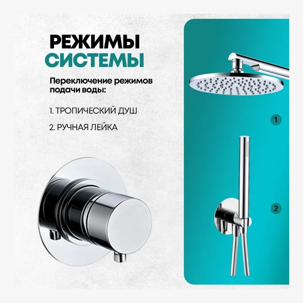 Душевая система скрытого монтажа Grocenberg GB5090, хром