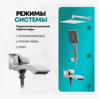 Душевая система скрытого монтажа Grocenberg GB5007, хром