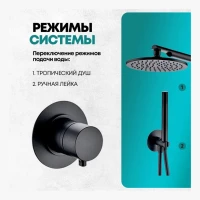 Душевая система скрытого монтажа Grocenberg GB5090, черный матовый