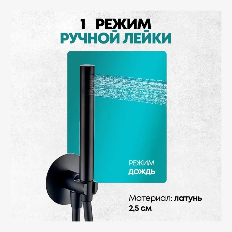 Душевая система скрытого монтажа Grocenberg GB5090, черный матовый