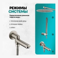 Душевая система скрытого монтажа Grocenberg GB5099NK-1, никель