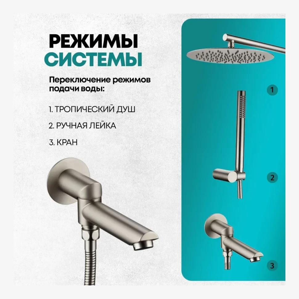 Душевая система скрытого монтажа Grocenberg GB5099NK-1, никель