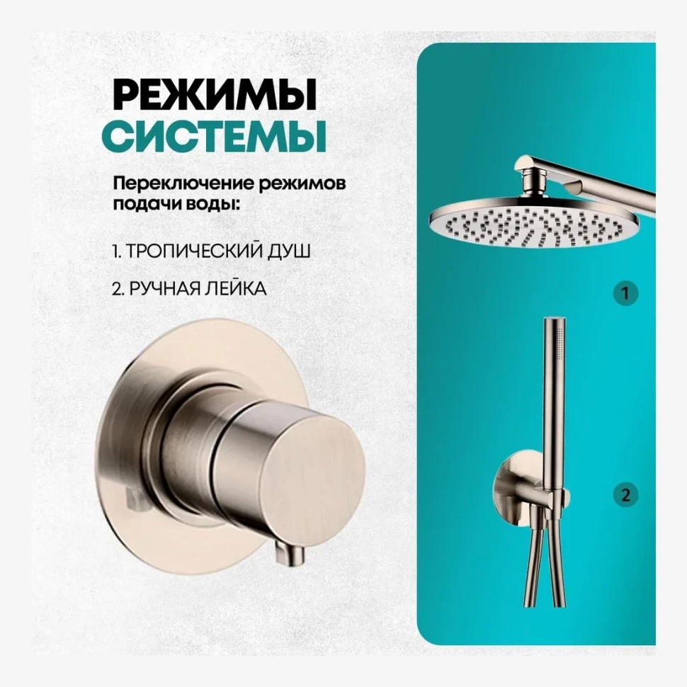 Душевая система скрытого монтажа Grocenberg GB5090, никель