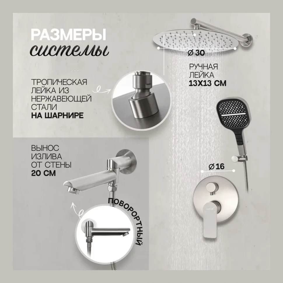 Душевая система скрытого монтажа Hansberge H6095, никель