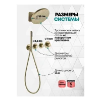 Душевая система скрытого монтажа Grocenberg GB5020, матовое золото