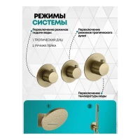 Душевая система скрытого монтажа Grocenberg GB5020, матовое золото