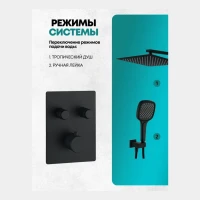 Душевая система скрытого монтажа Grocenberg GB5040, черный матовый