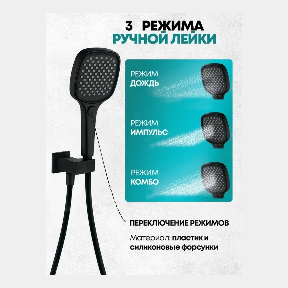 Душевая система скрытого монтажа Grocenberg GB5040, черный матовый