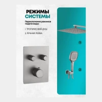 Душевая система скрытого монтажа Grocenberg GB5040, никель