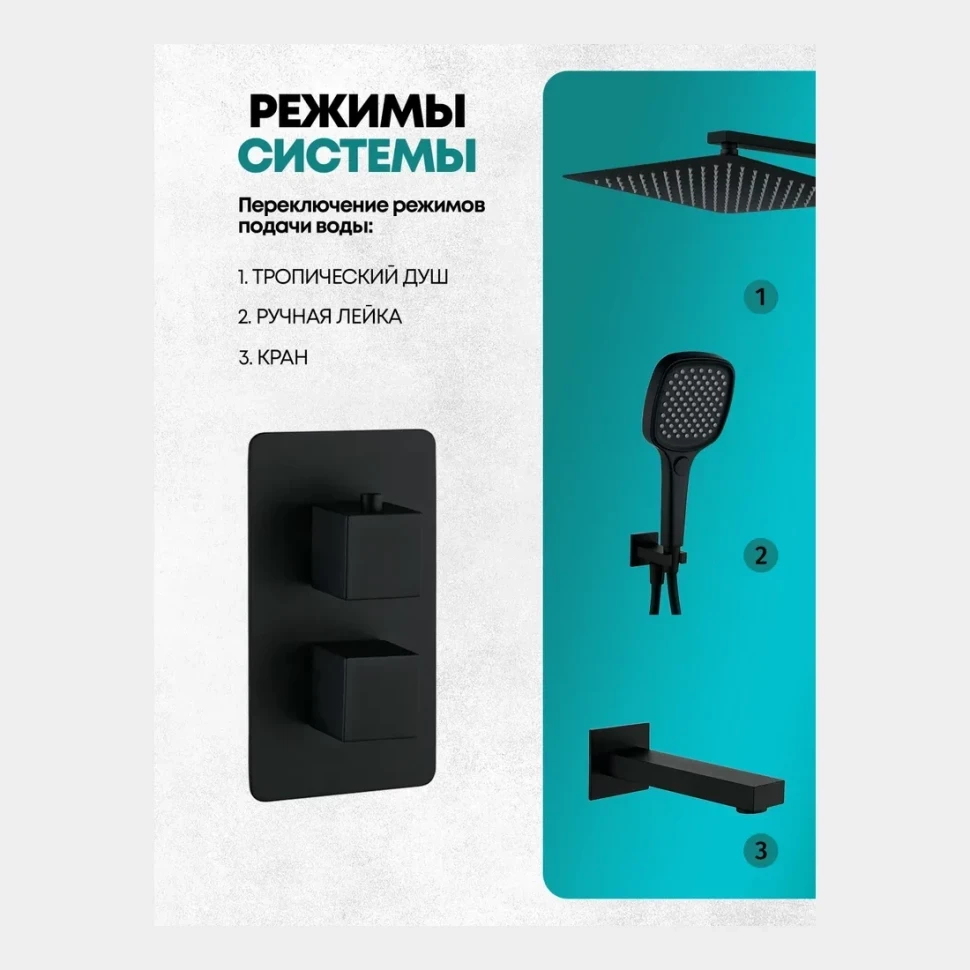 Душевая система скрытого монтажа Grocenberg GB5050, черный матовый