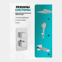 Душевая система скрытого монтажа Grocenberg GB5050, хром