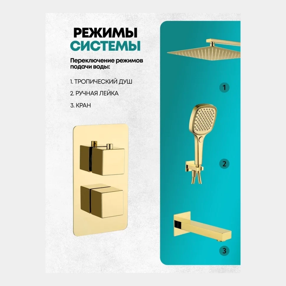 Душевая система скрытого монтажа Grocenberg GB5050, золото глянец