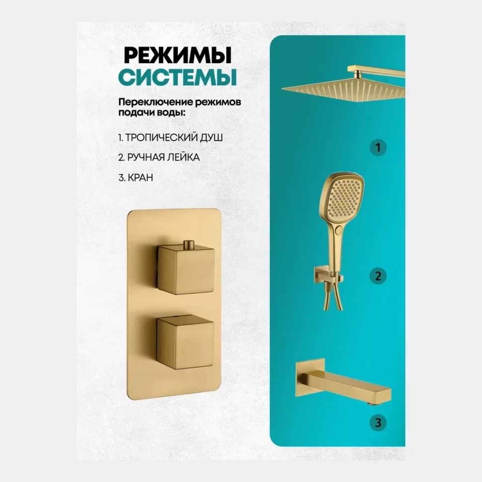 Душевая система скрытого монтажа Grocenberg GB5050, матовое золото