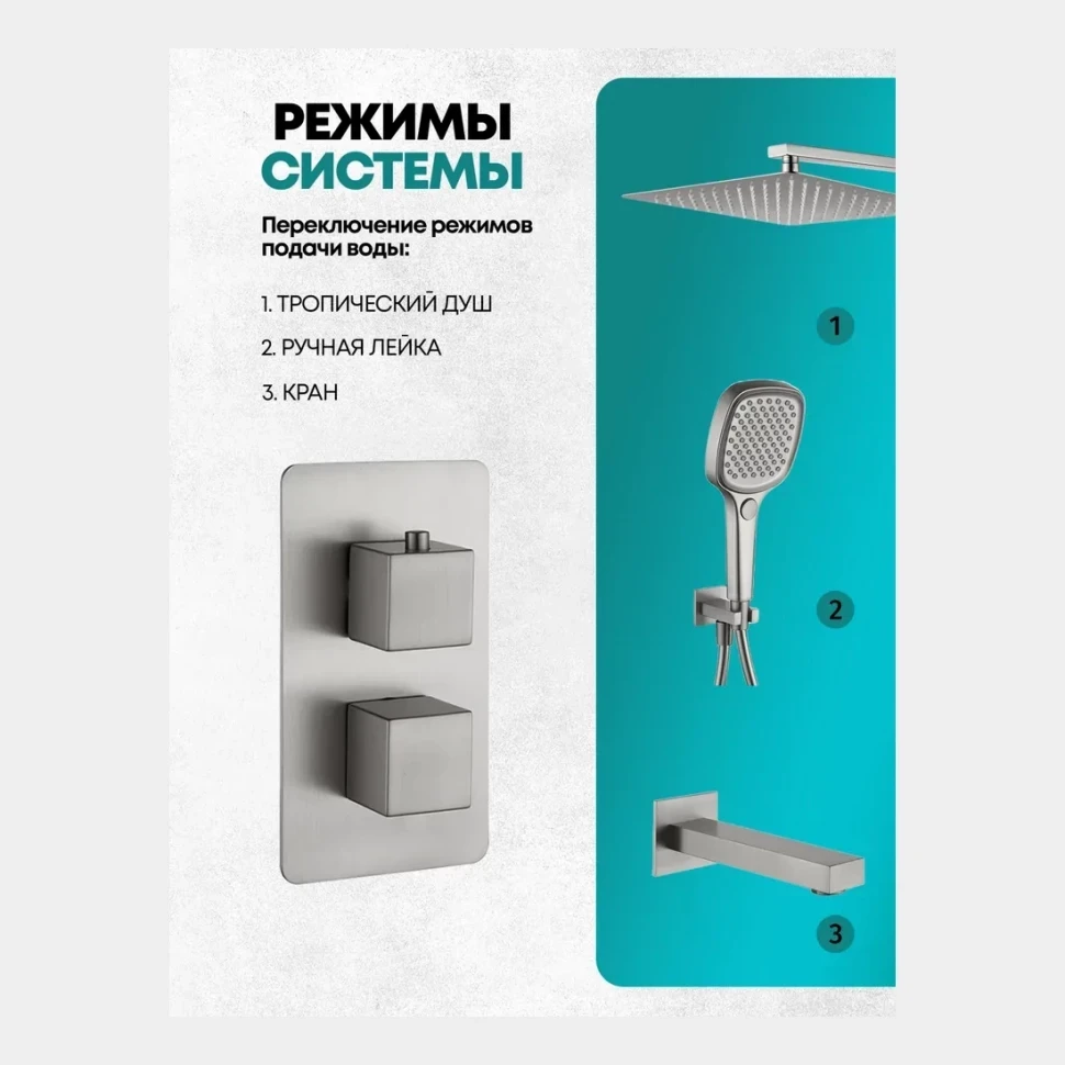 Душевая система скрытого монтажа Grocenberg GB5050, никель