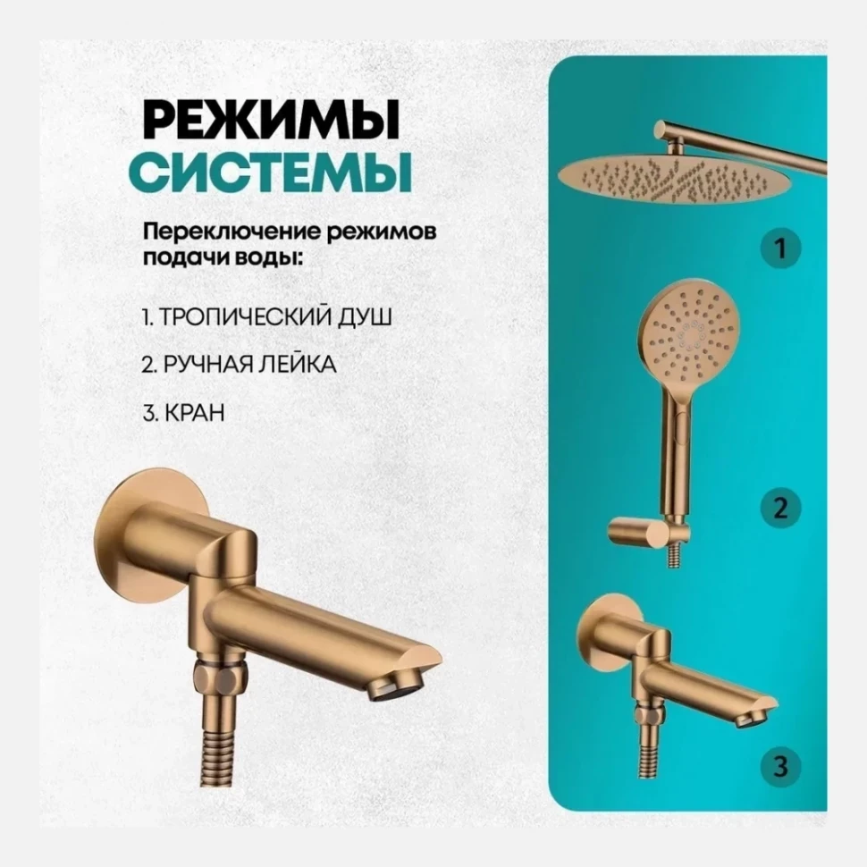 Душевая система скрытого монтажа Grocenberg GB5001, бронза
