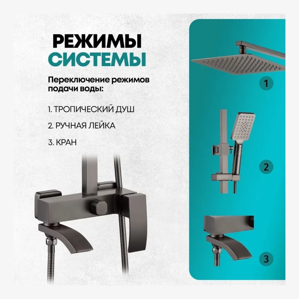 Душевая система Grocenberg GB7007-1, графит