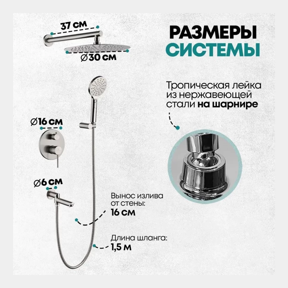 Душевая система скрытого монтажа Grocenberg GB5001, никель