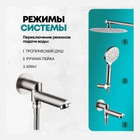 Душевая система скрытого монтажа Grocenberg GB5001, никель