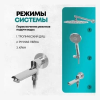 Душевая система скрытого монтажа Grocenberg GB5001, хром